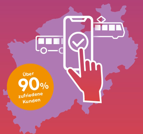Informationskampagne für eezy.nrw