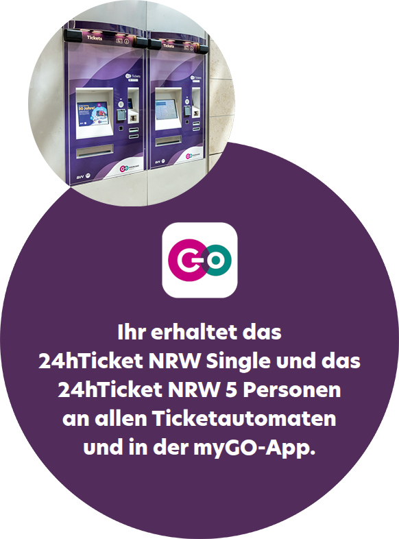 Über einer Kreisgrafik sind zwei Fahrkartenautomaten mit violetten Feldern abgebildet. Ein Text auf Deutsch erklärt, dass 24-Stunden-NRW-Tickets für Einzelpersonen oder Fünfergruppen an allen Automaten und in der myGO-App erhältlich sind.